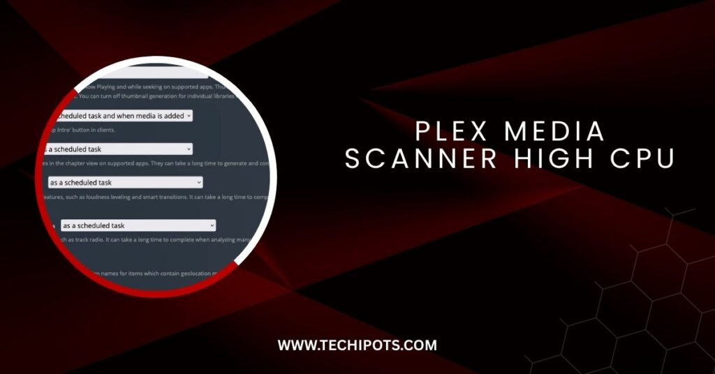 Plex Media Scanner High CPU